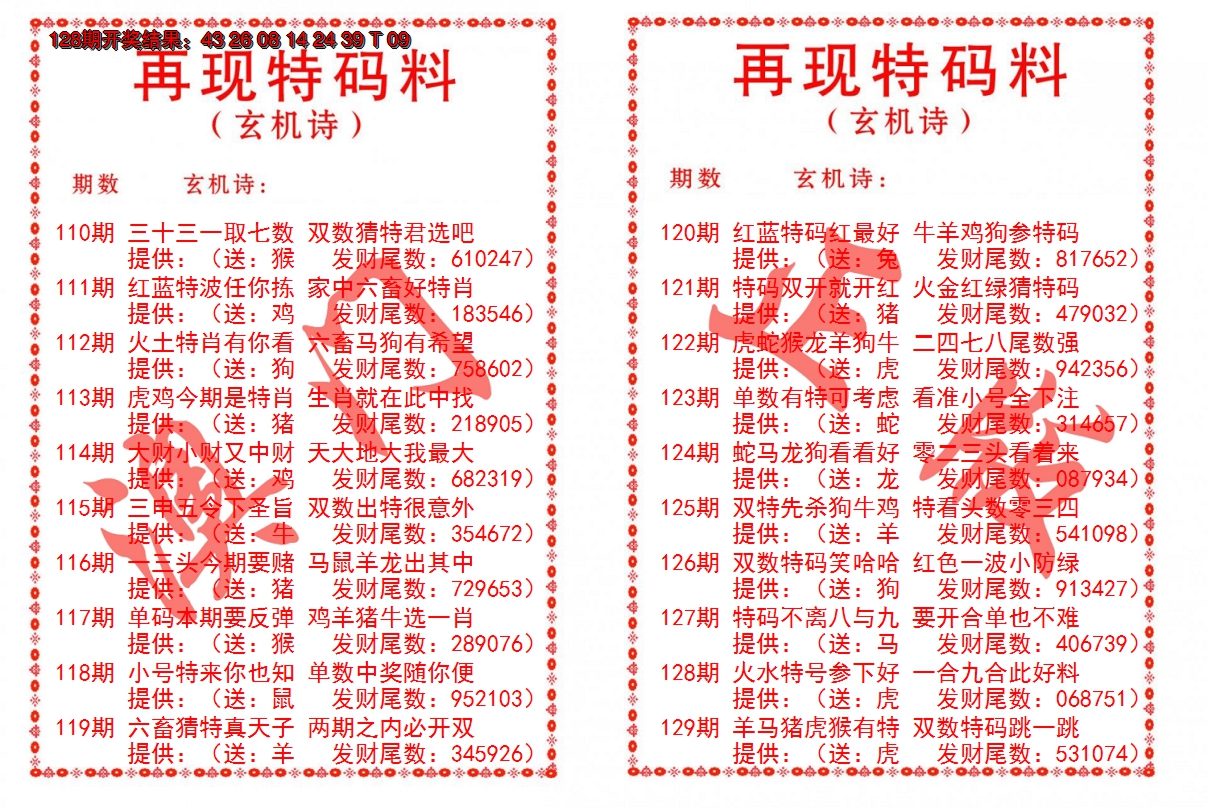 2024129期再现特码料