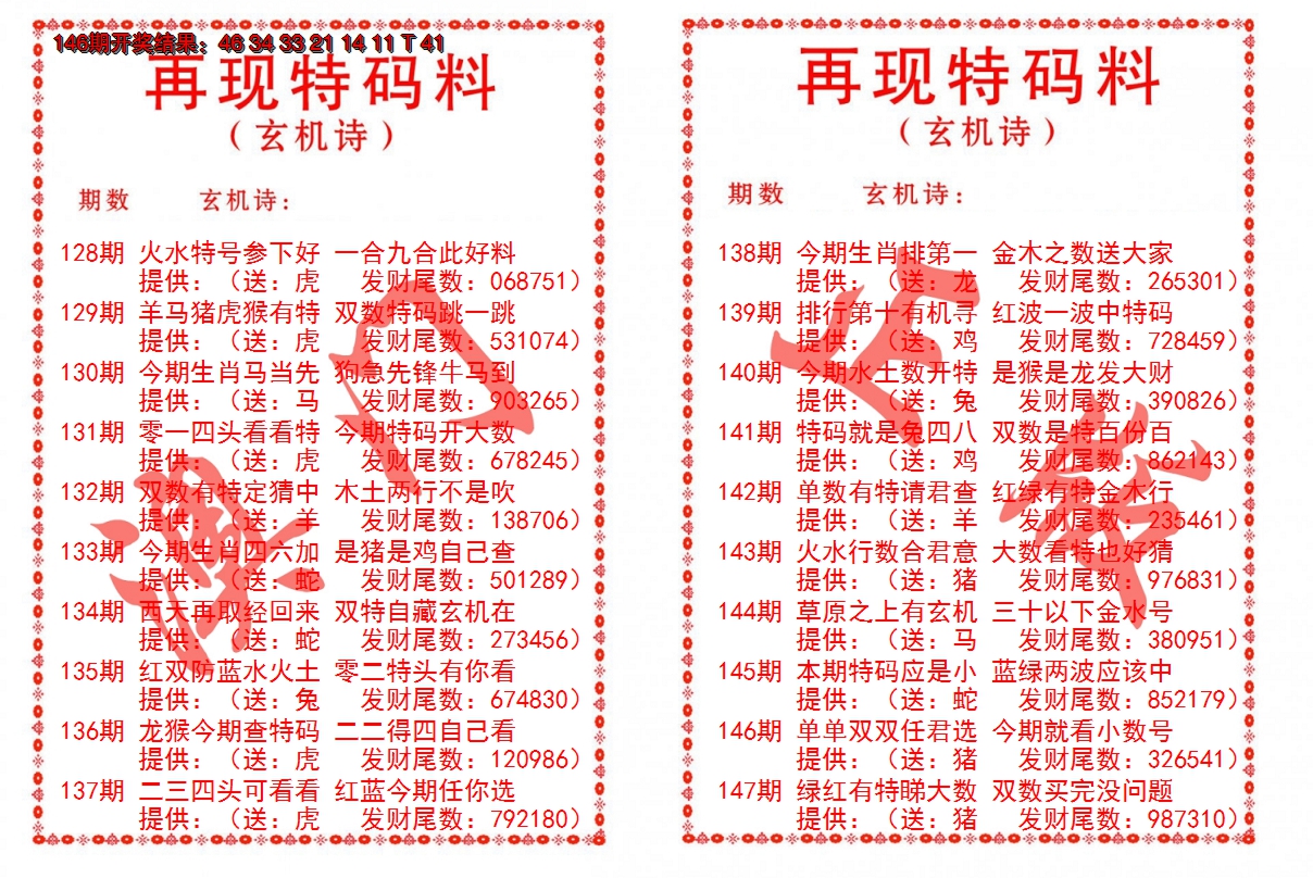 2024147期再现特码料