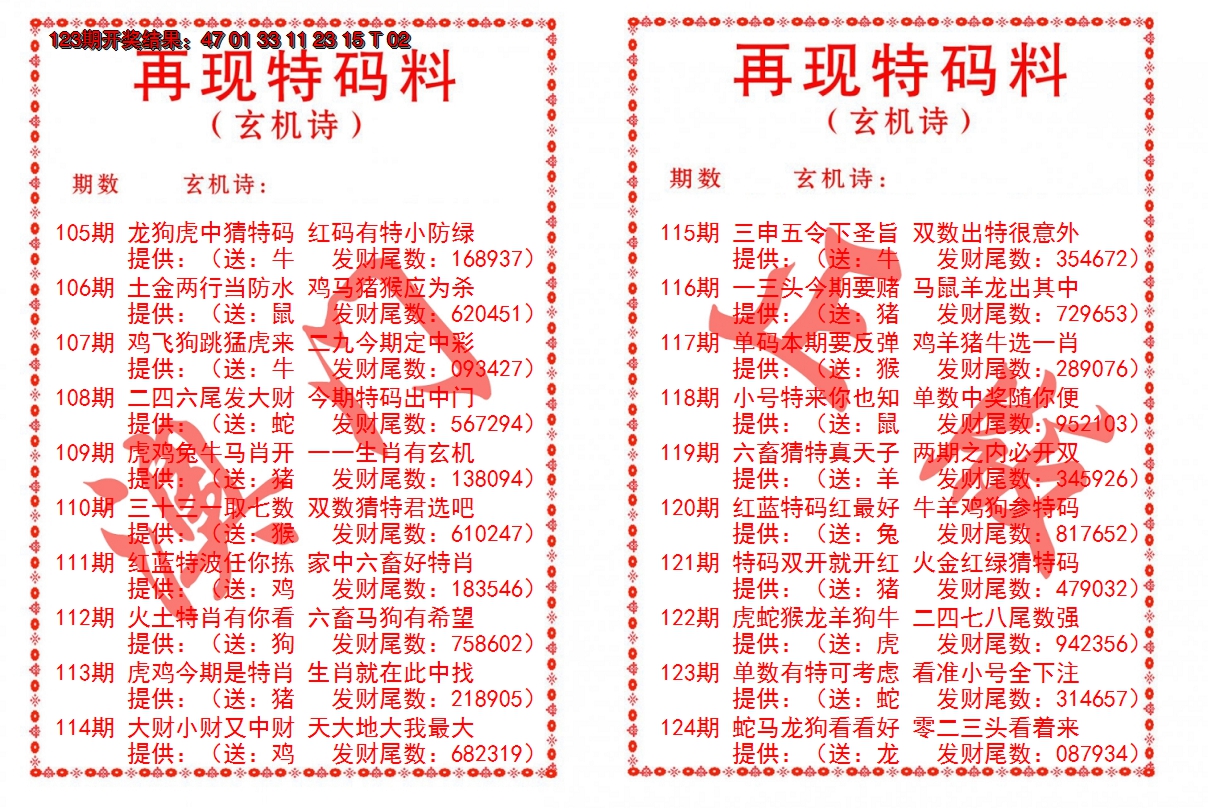 2024124期再现特码料