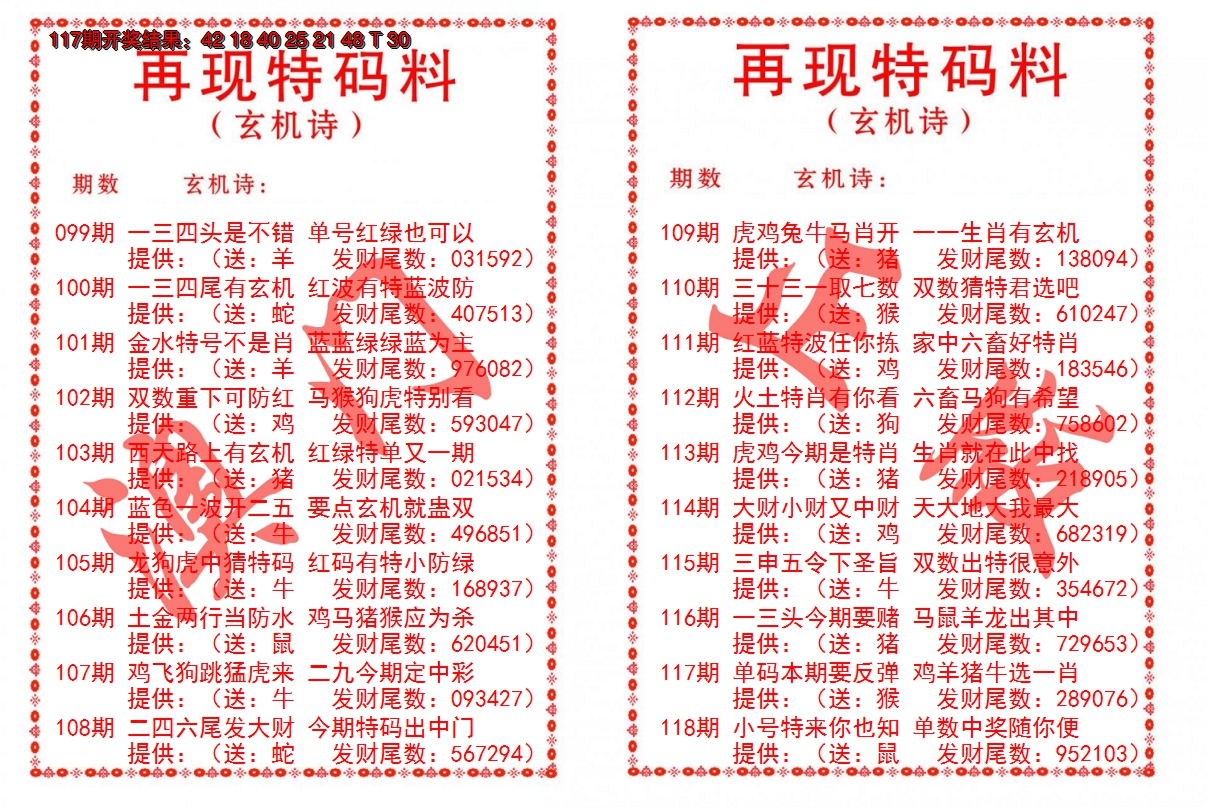 2024118期再现特码料