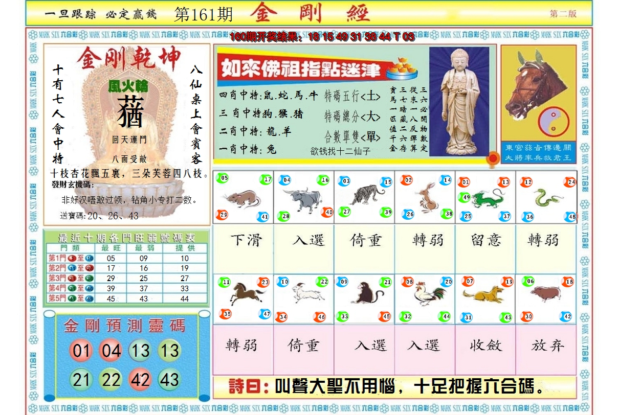2024161期金刚经B