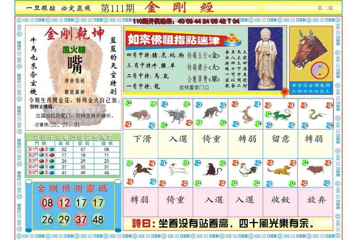 2024111期金刚经B