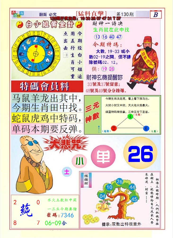 2024130期猛料直击B
