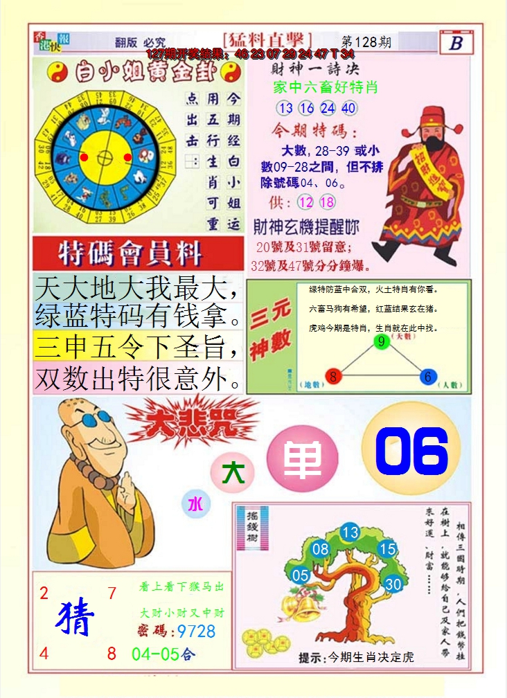 2024128期猛料直击B