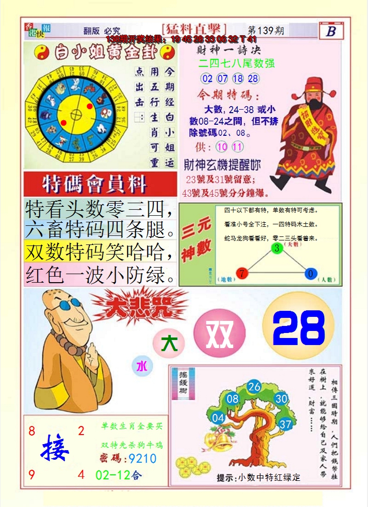 2024139期猛料直击B