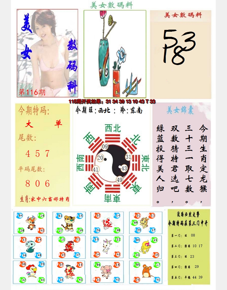 2024116期美女数码料