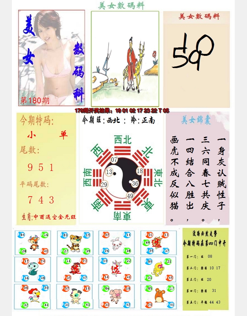 2024180期美女数码料