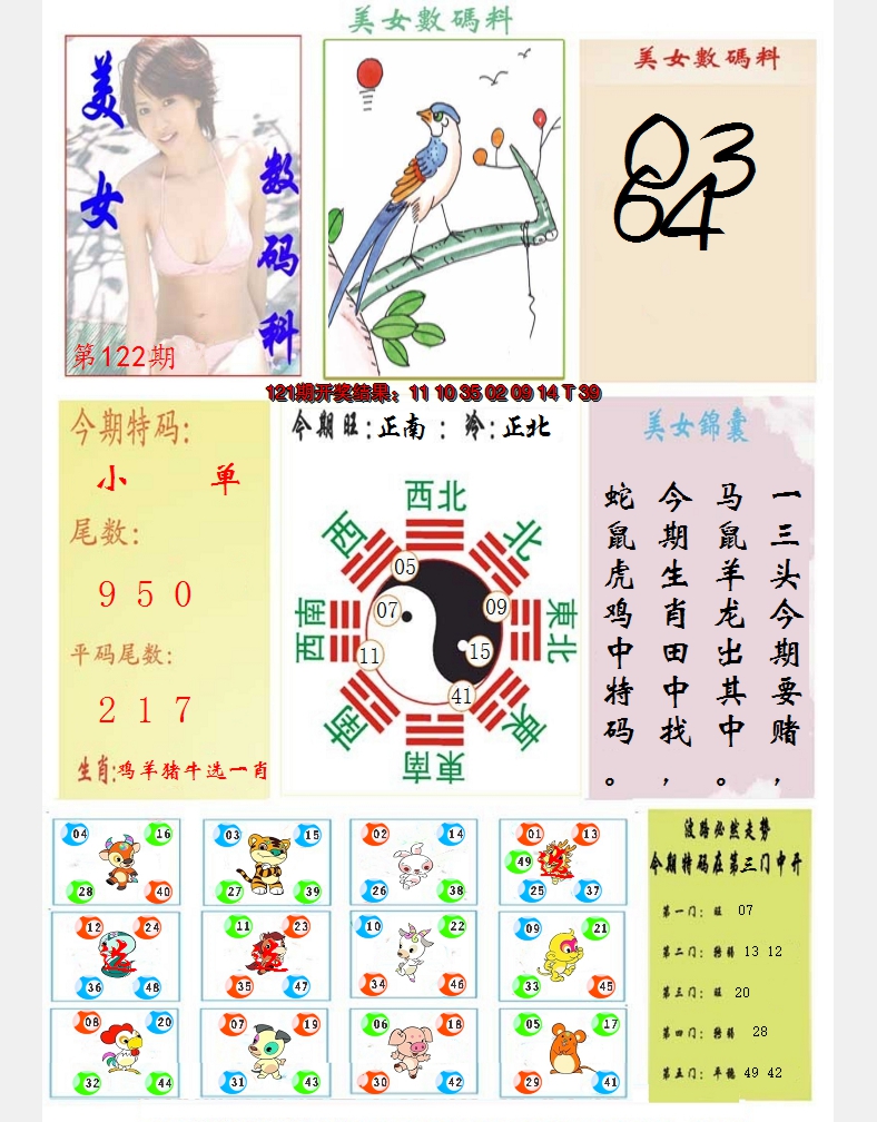 2024122期美女数码料