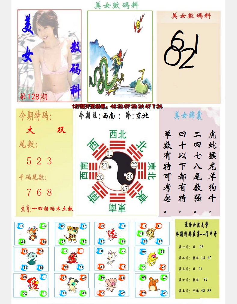 2024128期美女数码料