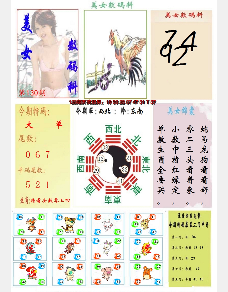 2024130期美女数码料