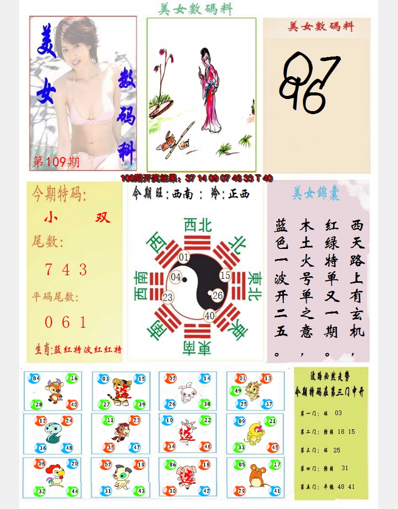 2024109期美女数码料