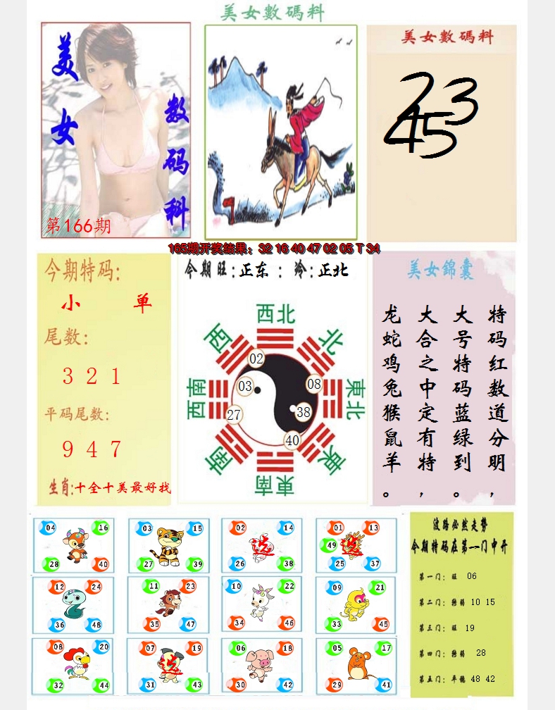 2024166期美女数码料