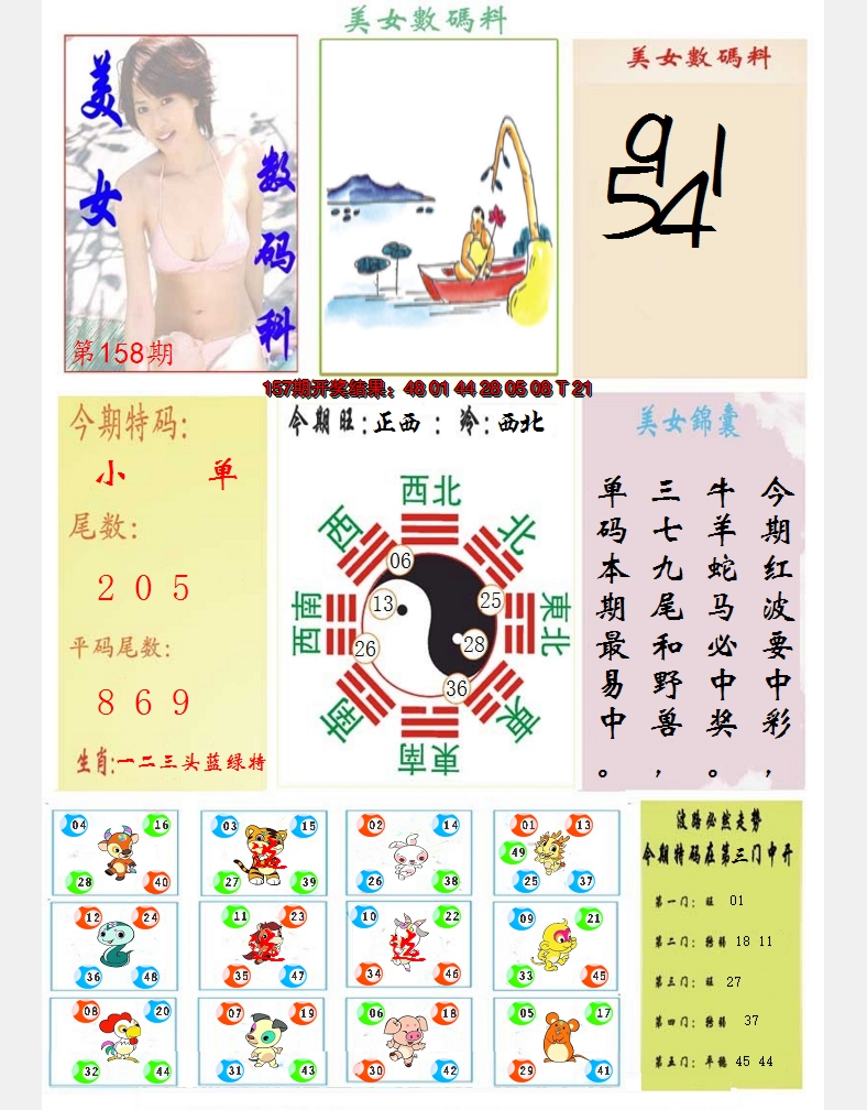 2024158期美女数码料