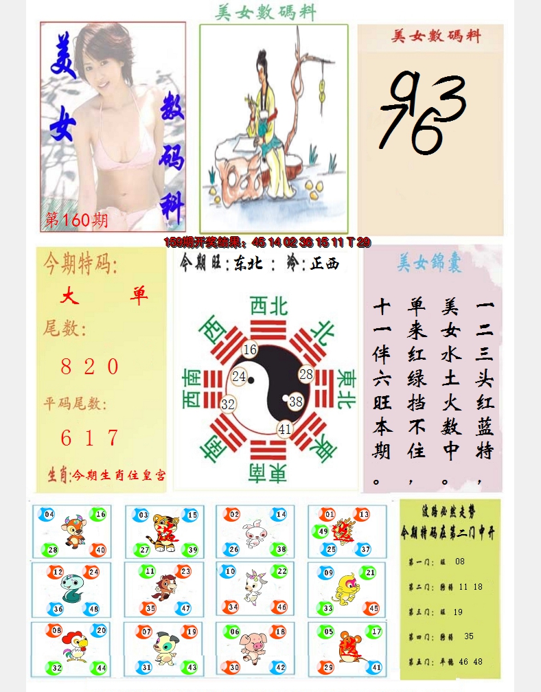 2024160期美女数码料