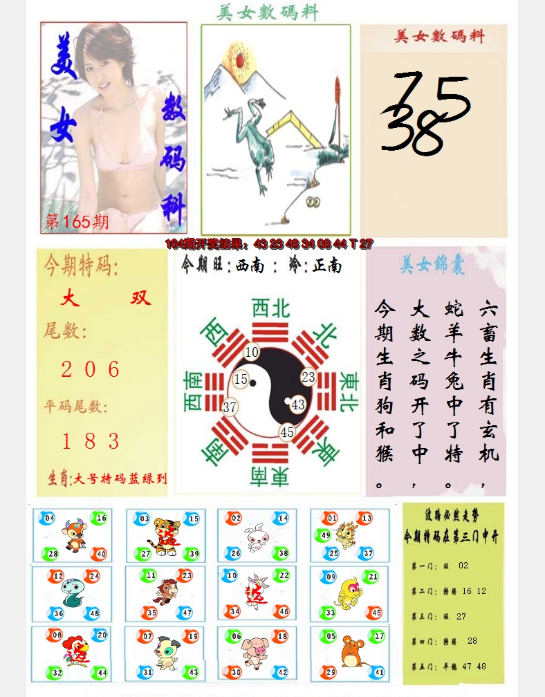 2024165期美女数码料