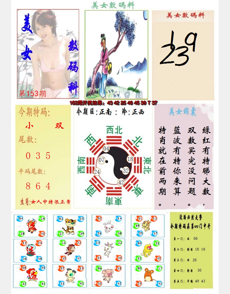 2024153期美女数码料