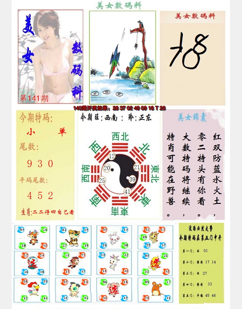2024141期美女数码料