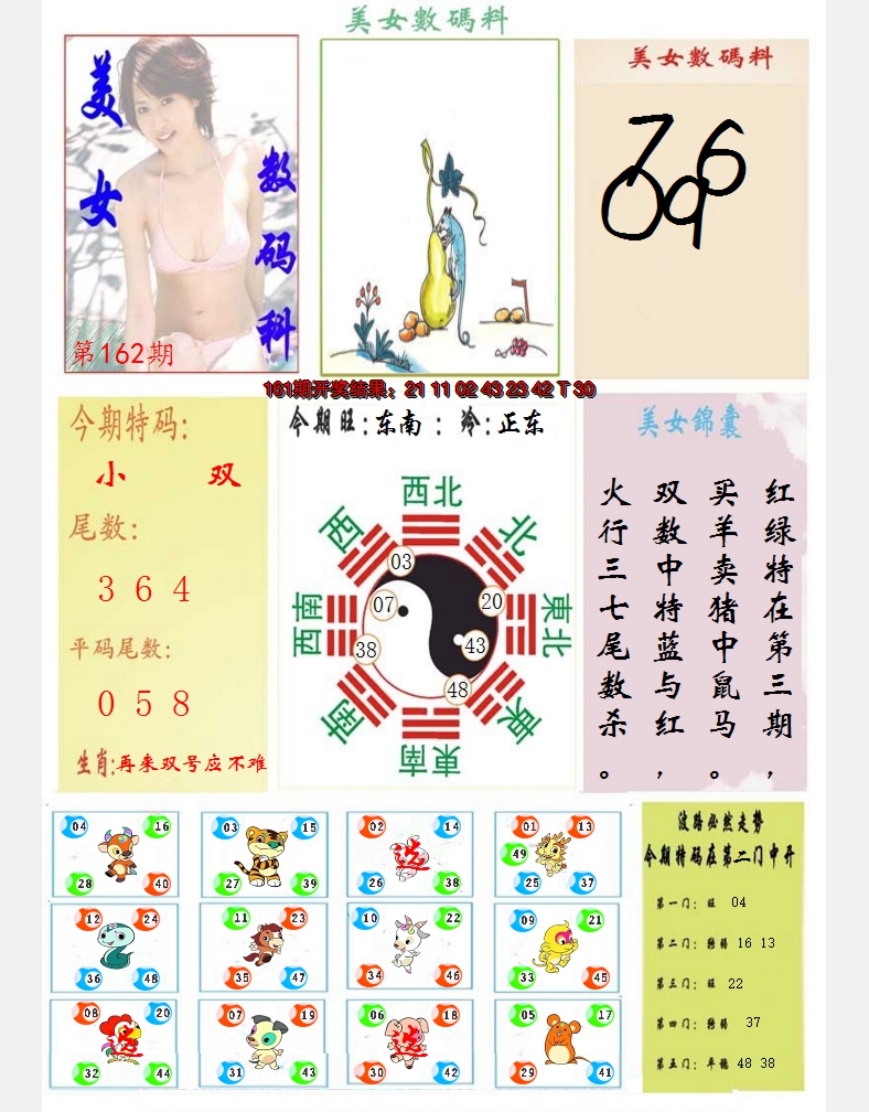 2024162期美女数码料