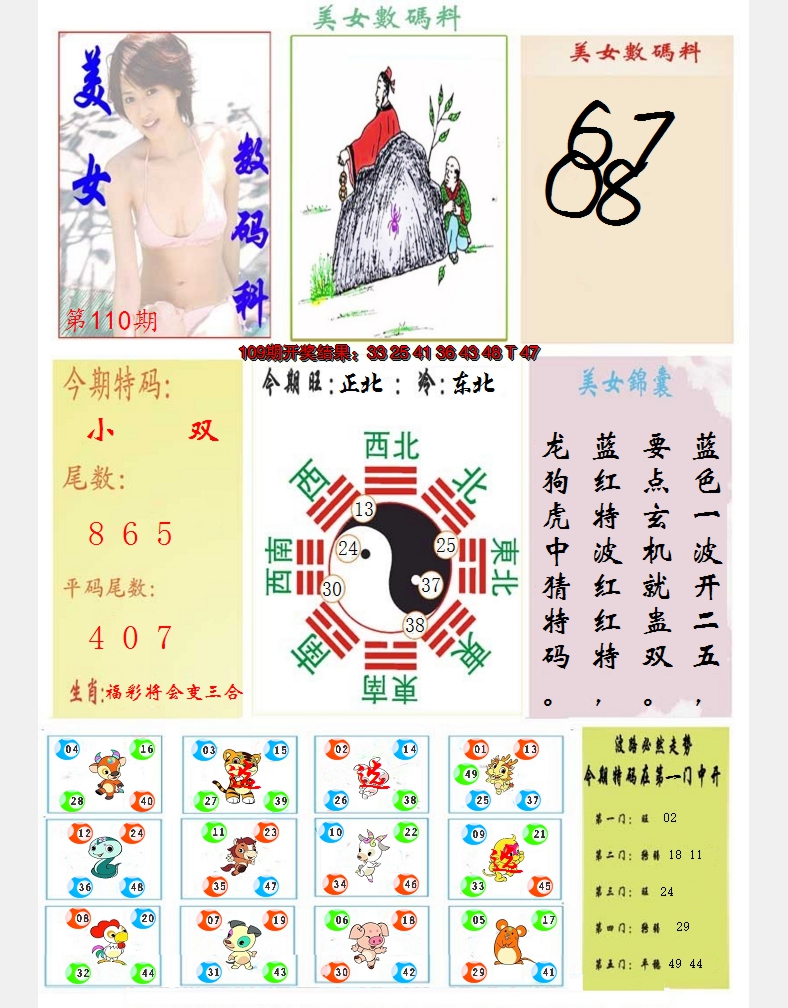 2024110期美女数码料