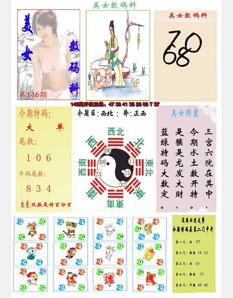 2024146期美女数码料