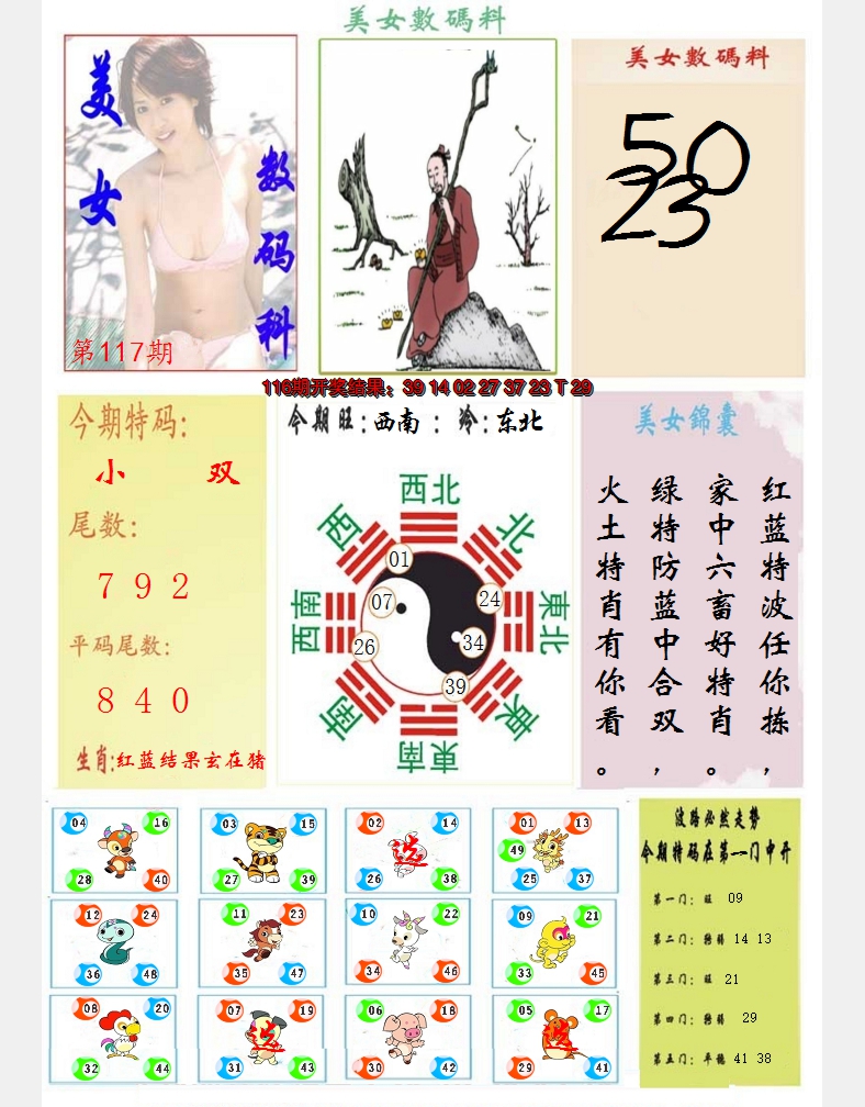 2024117期美女数码料