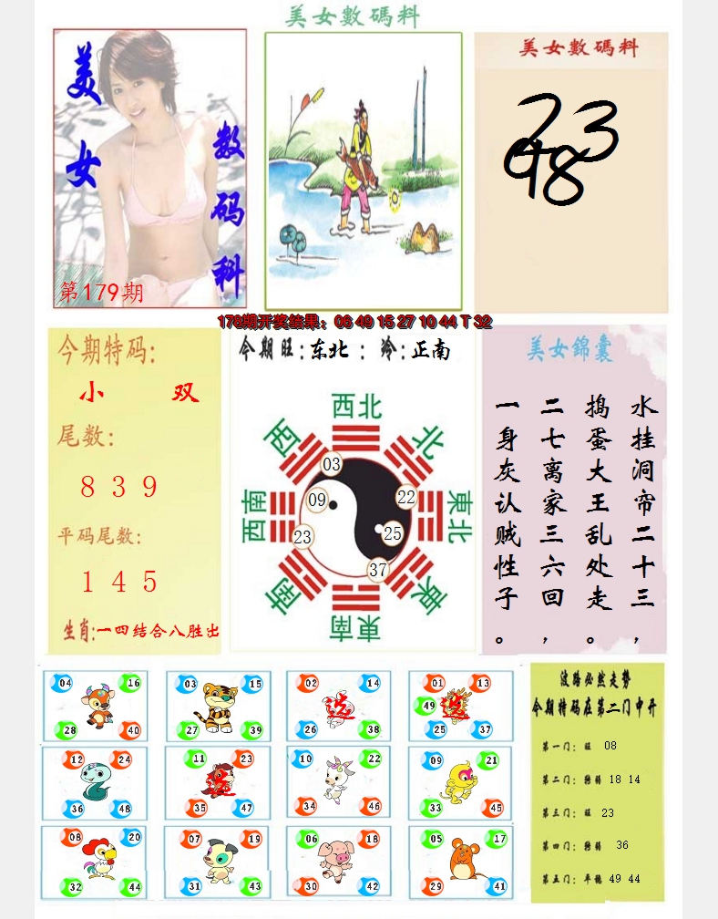 2024179期美女数码料