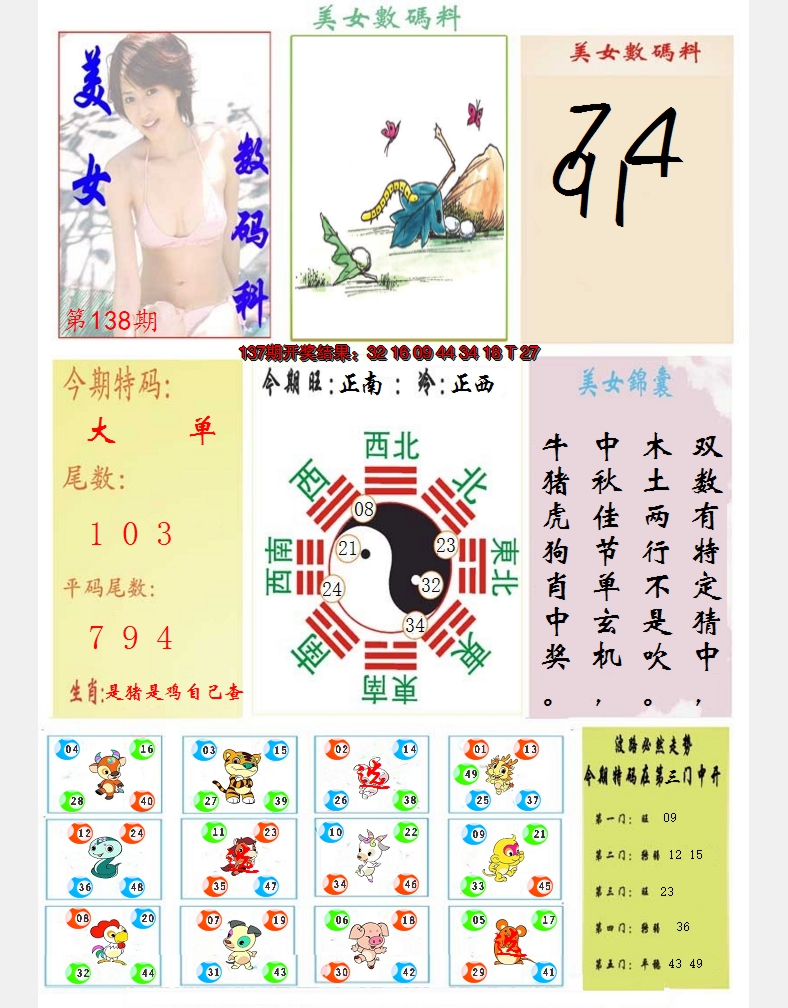 2024138期美女数码料