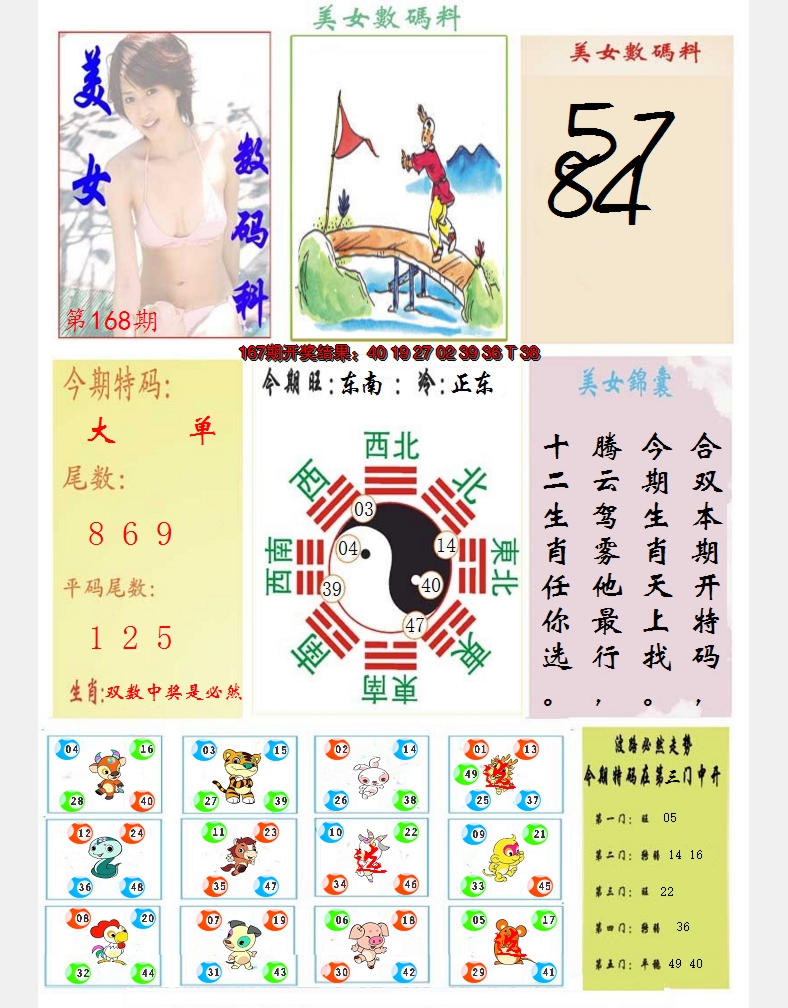 2024168期美女数码料