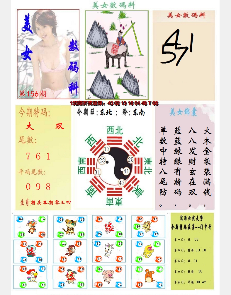 2024156期美女数码料