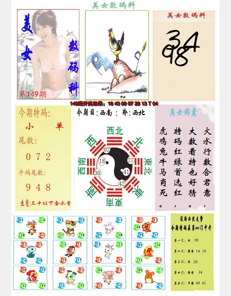 2024149期美女数码料
