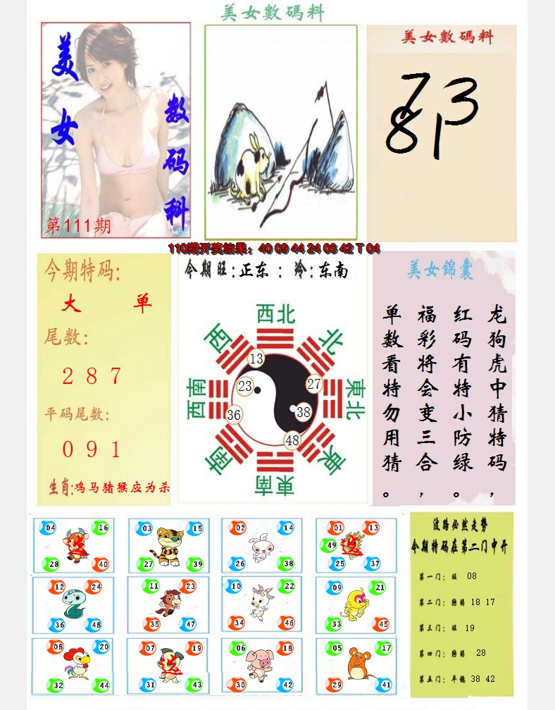 2024111期美女数码料