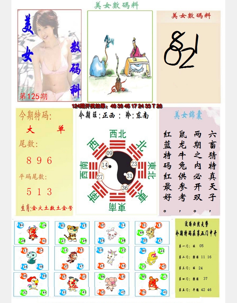 2024125期美女数码料