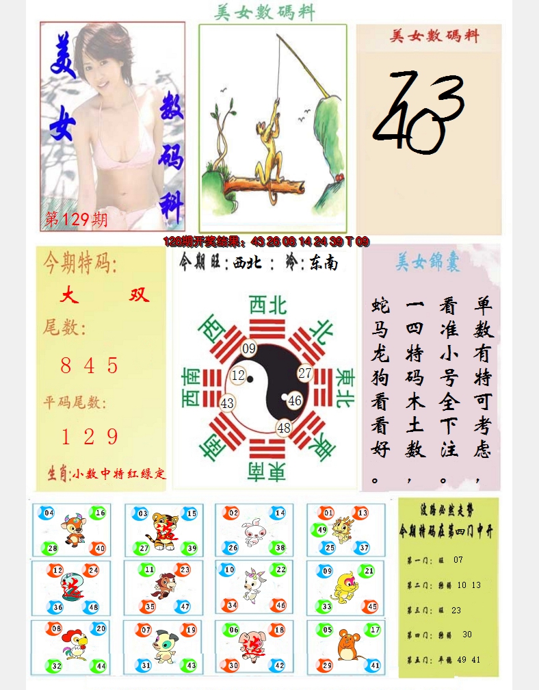 2024129期美女数码料