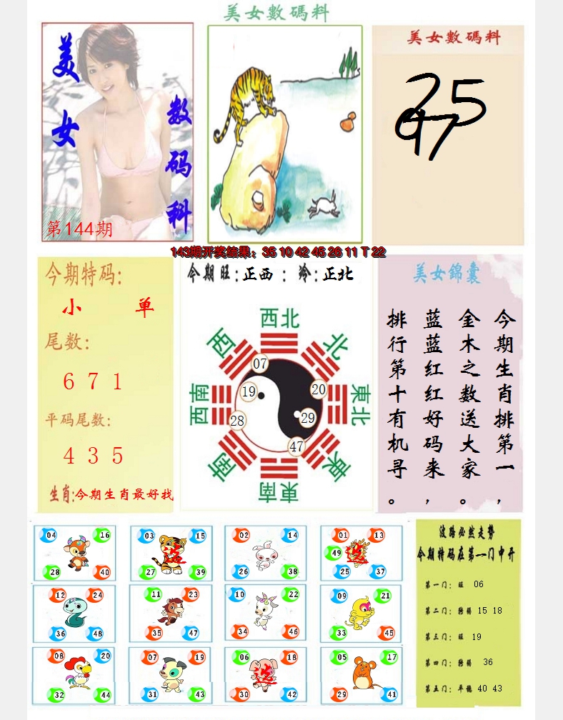 2024144期美女数码料