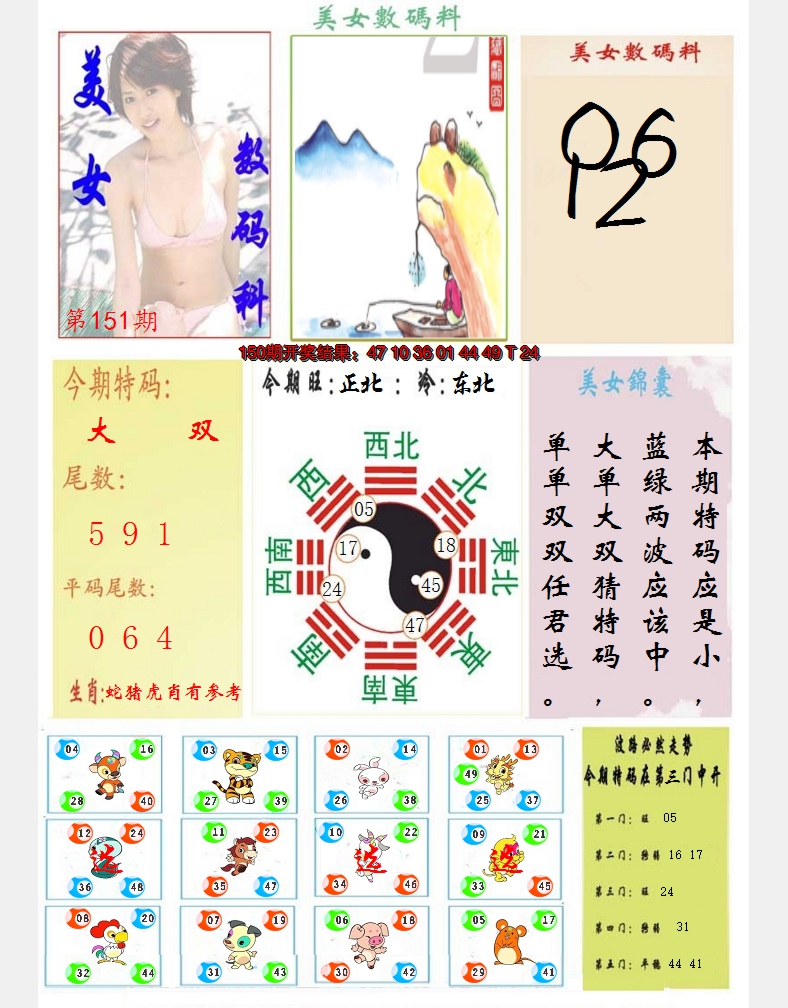 2024151期美女数码料