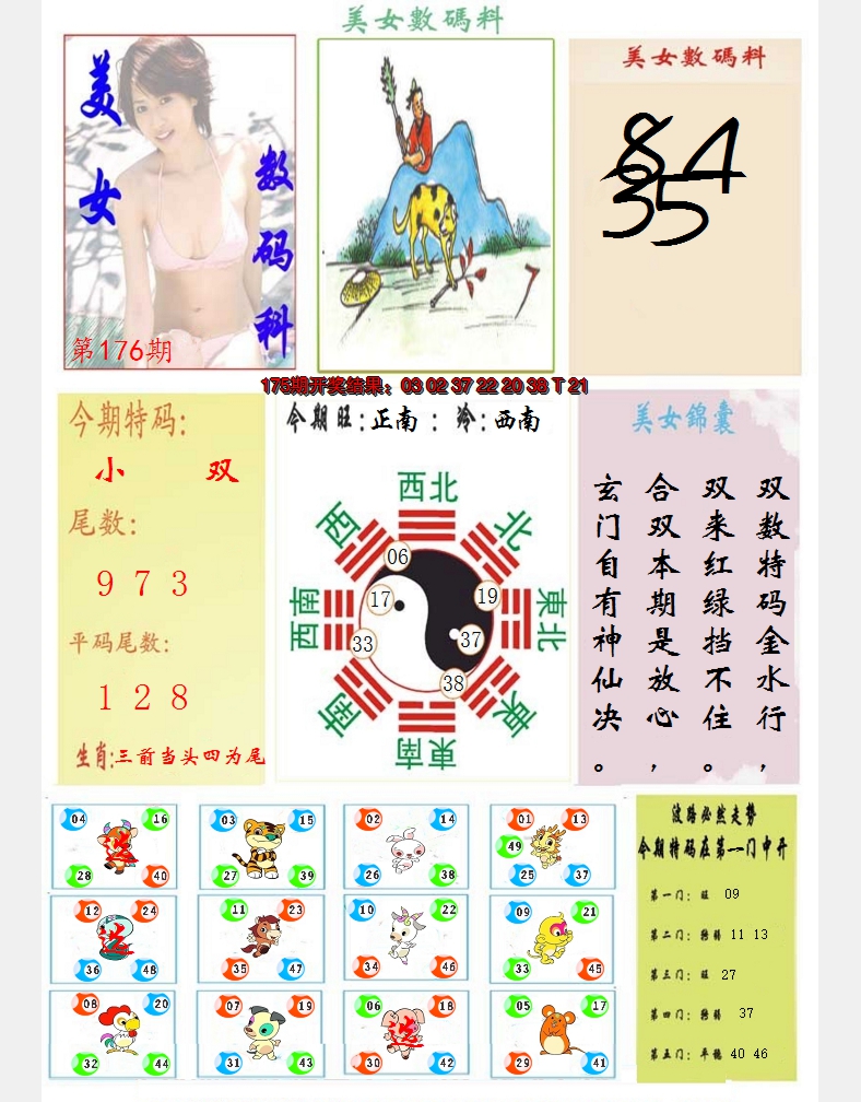 2024176期美女数码料