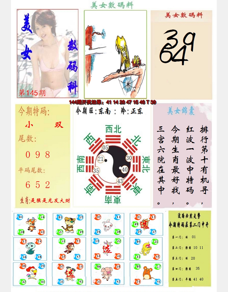 2024145期美女数码料