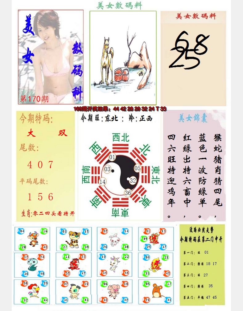 2024170期美女数码料