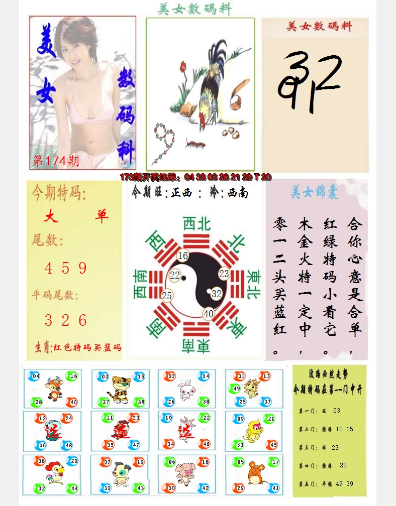 2024174期美女数码料