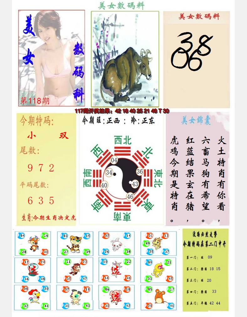2024118期美女数码料