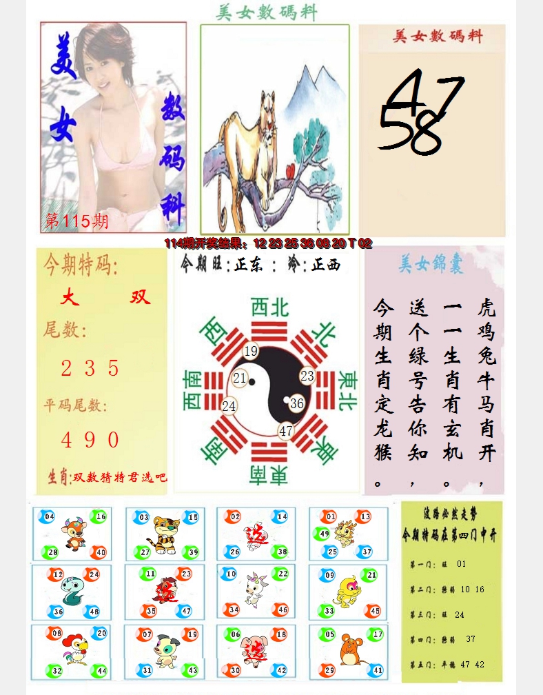 2024115期美女数码料