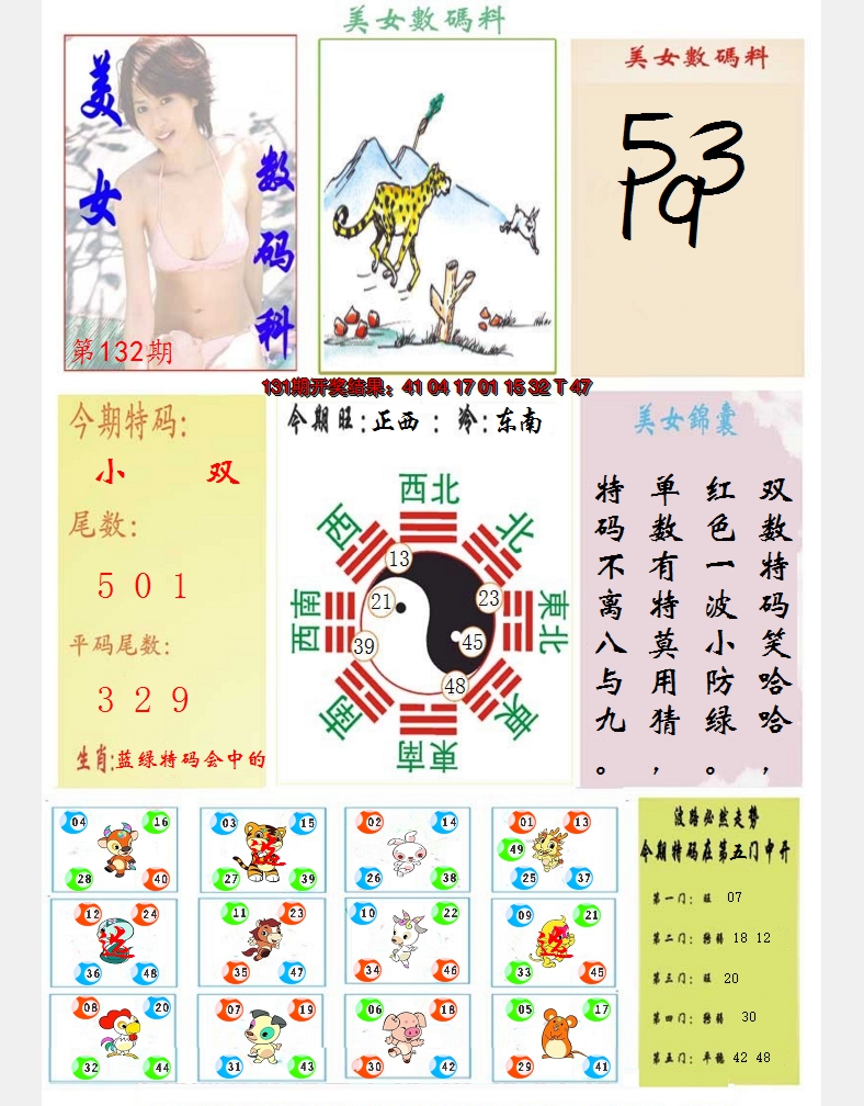 2024132期美女数码料