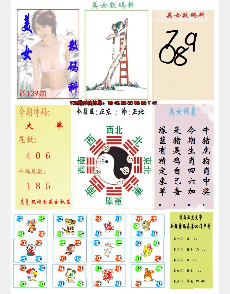 2024139期美女数码料