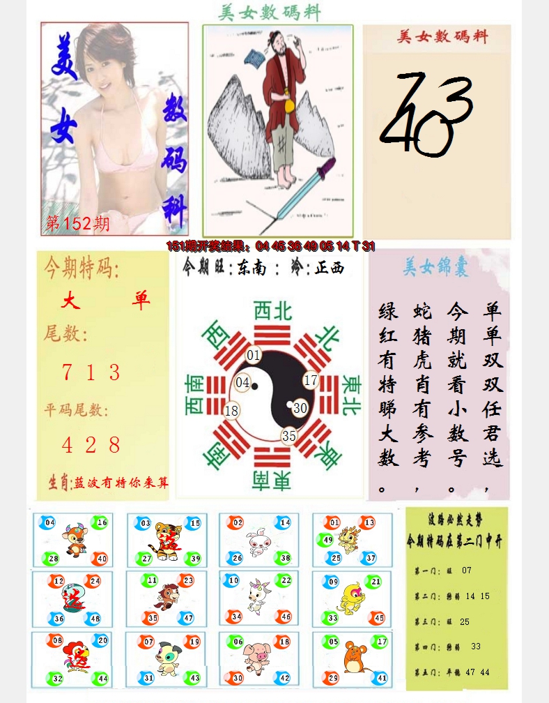 2024152期美女数码料