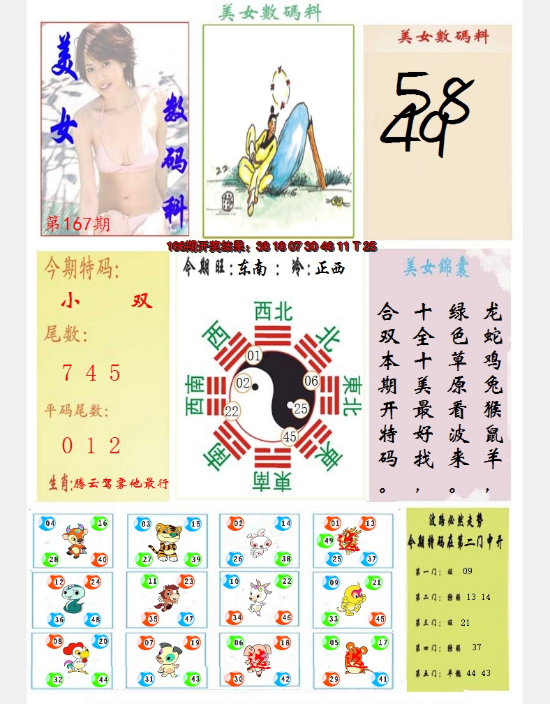 2024167期美女数码料