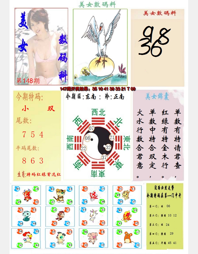 2024148期美女数码料