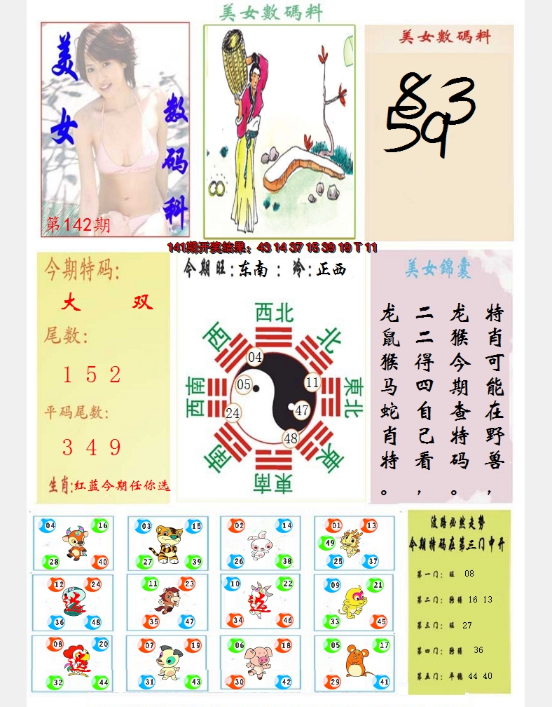 2024142期美女数码料
