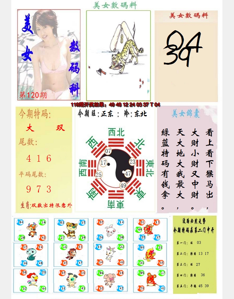 2024120期美女数码料