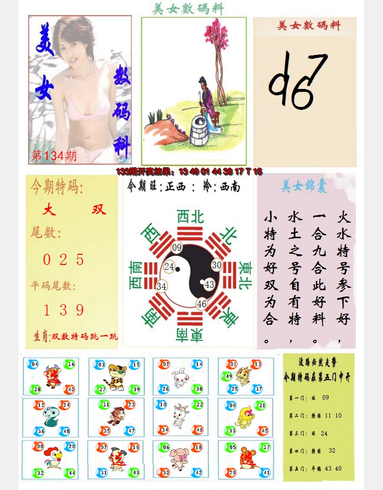 2024134期美女数码料