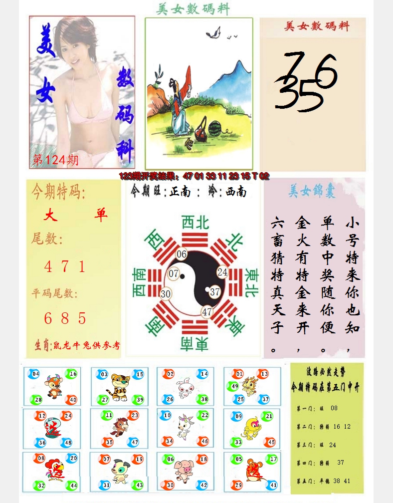 2024124期美女数码料